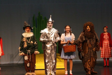 Cast of the Wizard of Oz