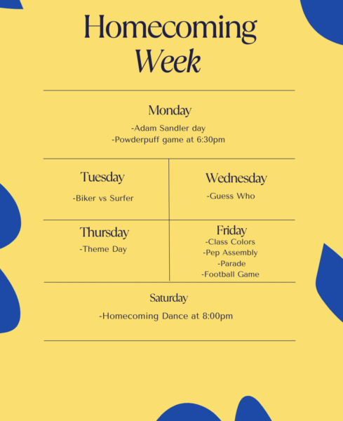 Homecoming Information