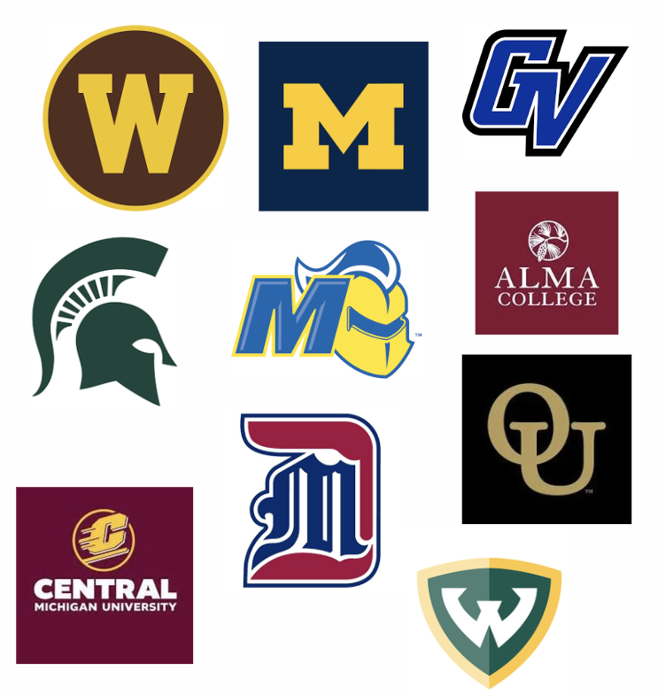 College Visits