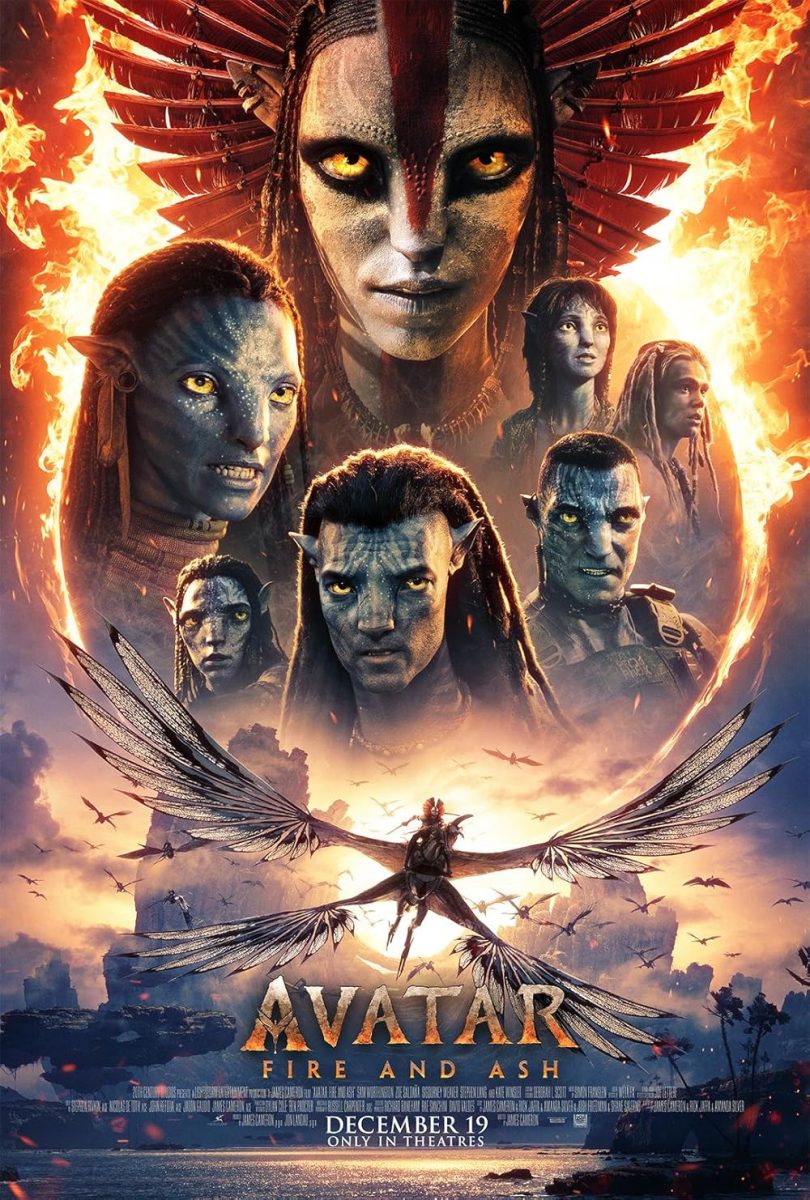 Avatar Fire and Ash: Review