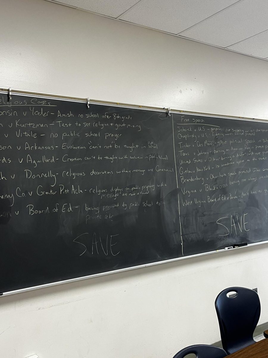 Chalk board in the AP Gov classroom learning about the court cases that help uphold consitutional values.